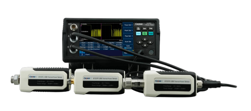 RF Power Meter 2439D