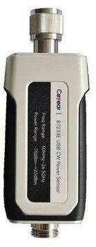 RF Power Meter 87233E