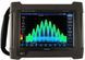 Spectrum Analyzer 4025G