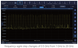 Agile Signal Generator 1452G