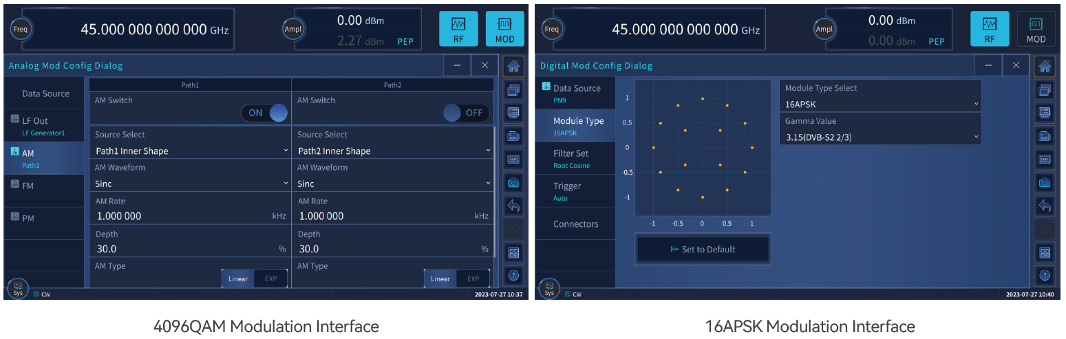 Digital Modulation